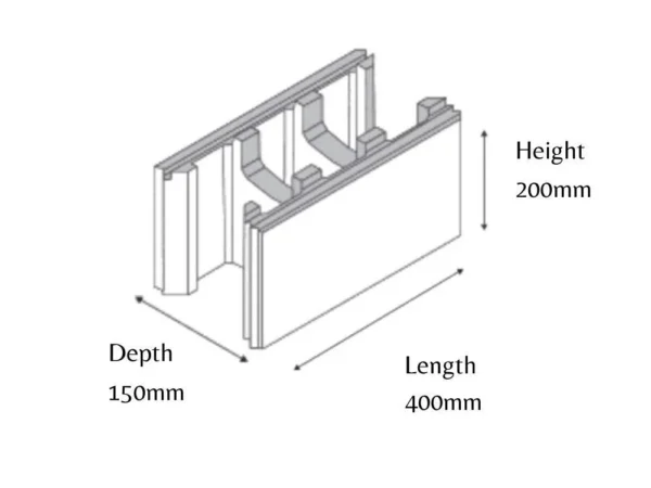 Adbri VERSALOC® 150mm