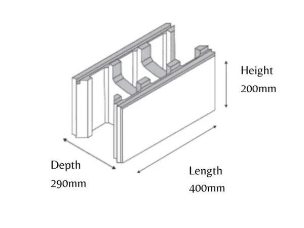 Adbri VERSALOC® 300mm